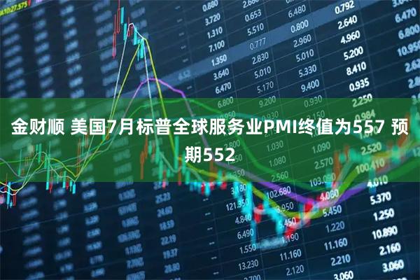 金财顺 美国7月标普全球服务业PMI终值为557 预期552